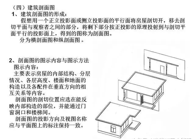 5月6日汽车新版早参